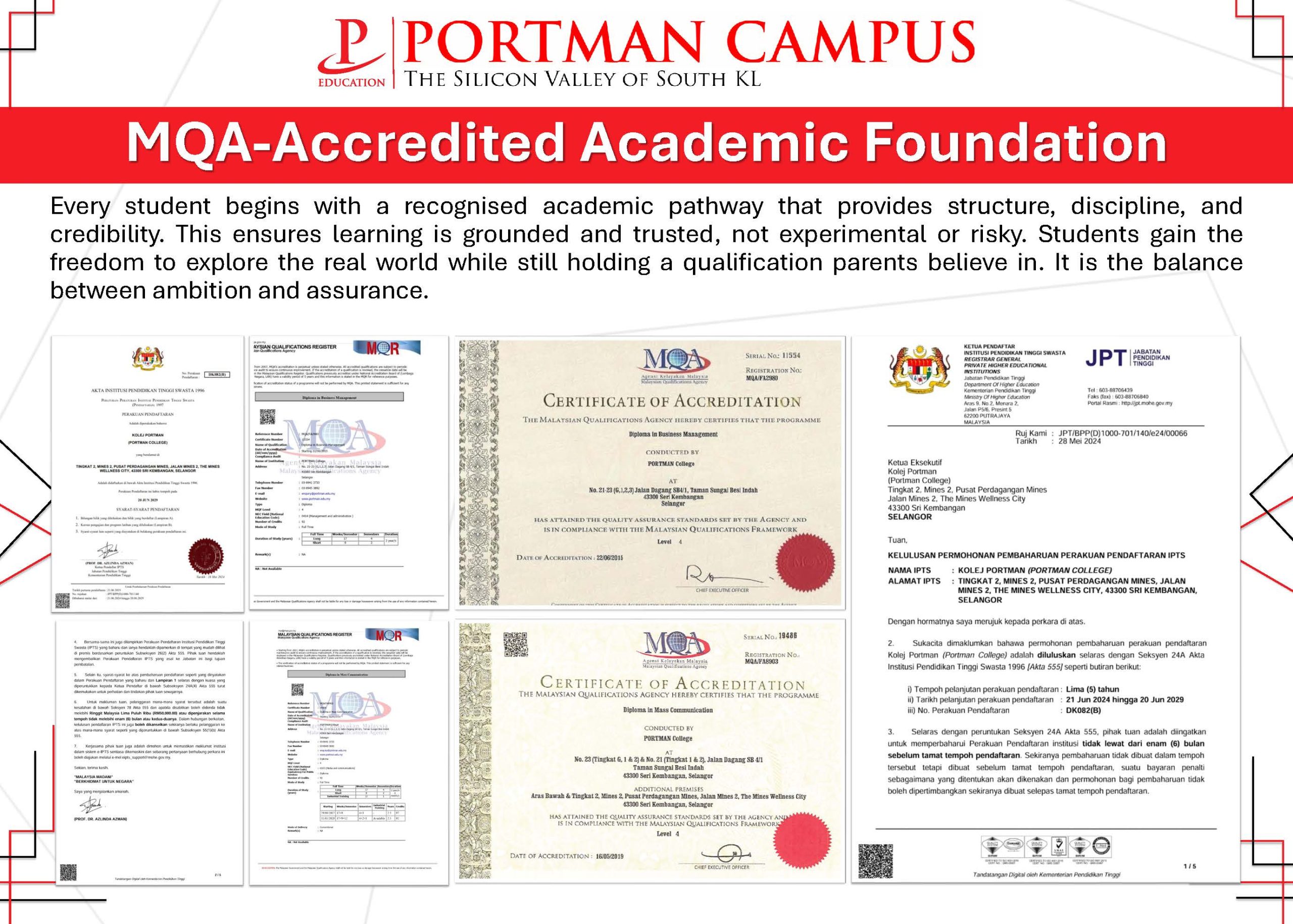 PORTMAN Campus Ecosystem Flowchart_Page_01